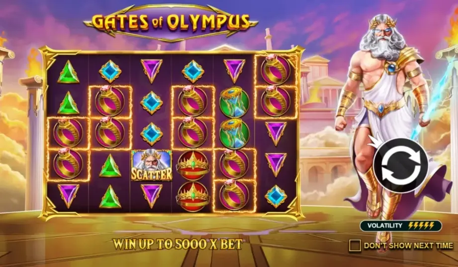 slot gates of olympus